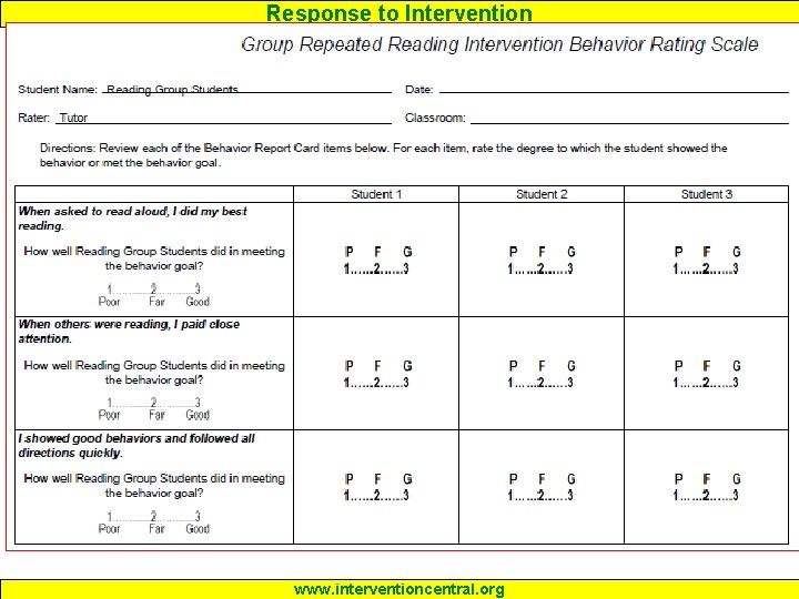 Response to Intervention www. interventioncentral. org Response to Intervention www. interventioncentral. org