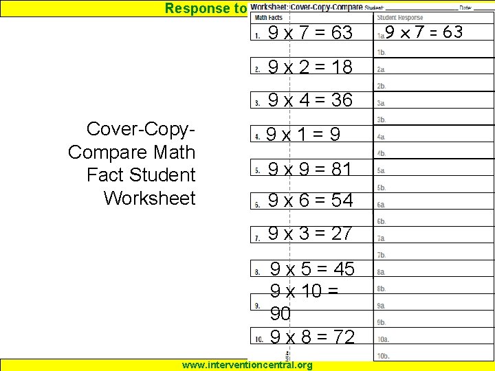 Response to Intervention 9 x 7 = 63 9 x 2 = 18 9 Response to Intervention 9 x 7 = 63 9 x 2 = 18 9