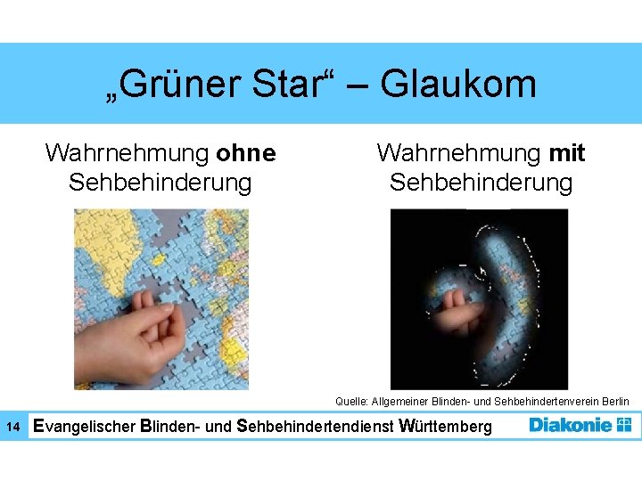 „Grüner Star“ – Glaukom Wahrnehmung ohne Sehbehinderung Wahrnehmung mit Sehbehinderung Quelle: Allgemeiner Blinden- und