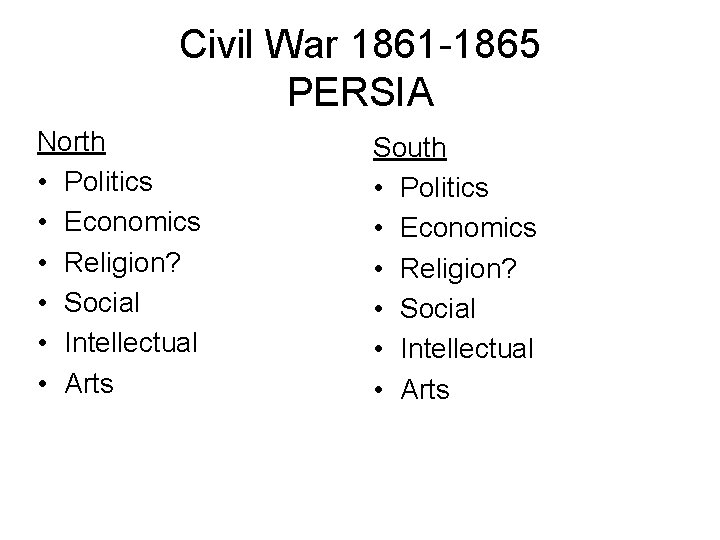 Civil War 1861 -1865 PERSIA North • Politics • Economics • Religion? • Social