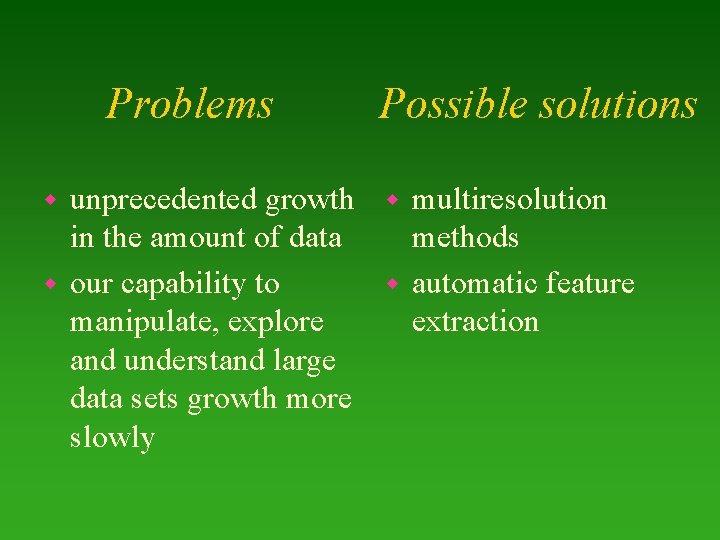 Problems Possible solutions unprecedented growth w multiresolution methods in the amount of data w