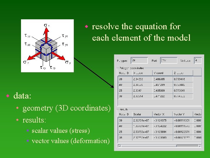 w w resolve the equation for each element of the model data: • geometry