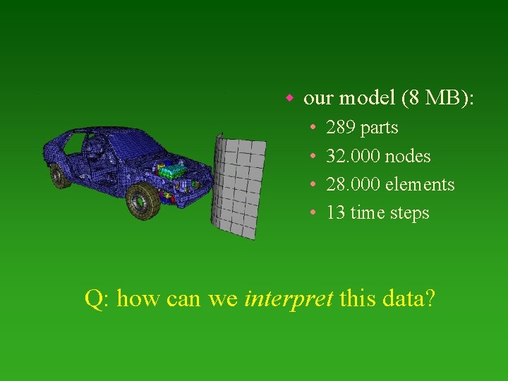 w our model (8 MB): • • 289 parts 32. 000 nodes 28. 000