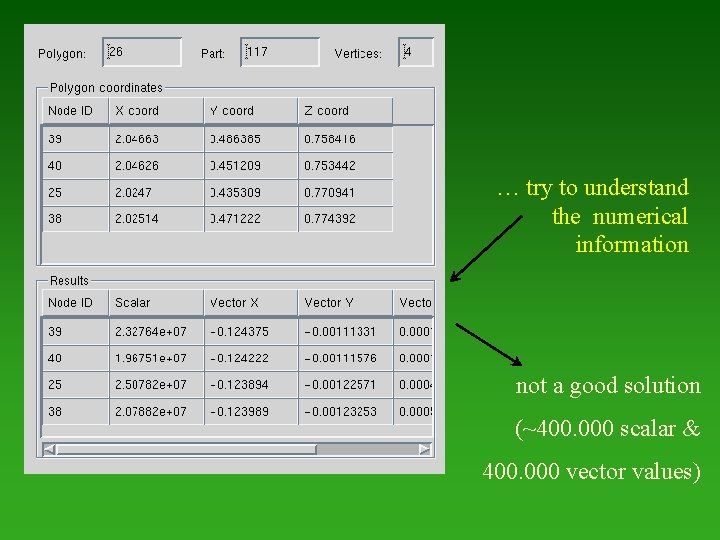 … try to understand the numerical information not a good solution (~400. 000 scalar
