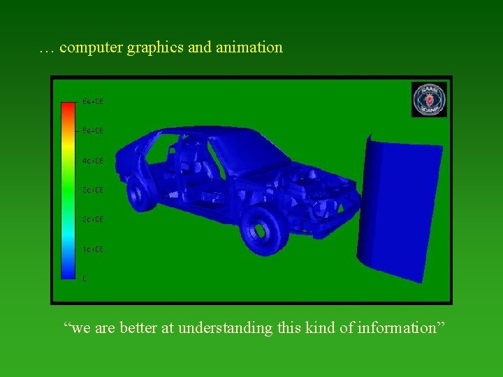 … computer graphics and animation “we are better at understanding this kind of information”