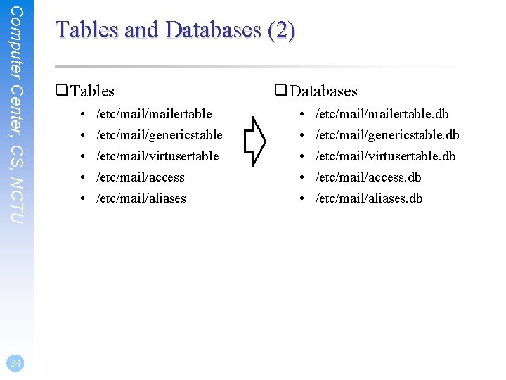 Computer Center, CS, NCTU 24 Tables and Databases (2) q. Tables • • •