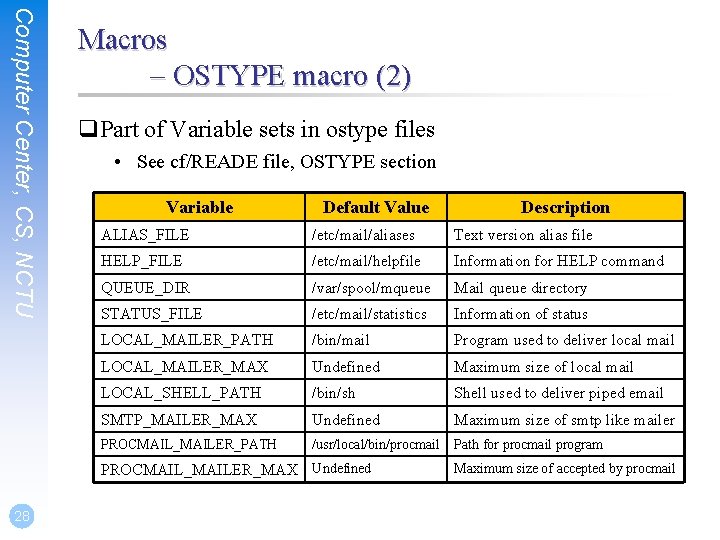 Computer Center, CS, NCTU Macros – OSTYPE macro (2) q. Part of Variable sets