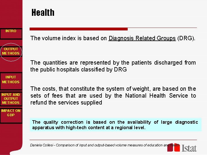 Health INTRO The volume index is based on Diagnosis Related Groups (DRG). OUTPUT METHODS