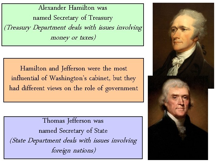 Alexander Hamilton was named Secretary of Treasury (Treasury Department deals with issues involving money Alexander Hamilton was named Secretary of Treasury (Treasury Department deals with issues involving money