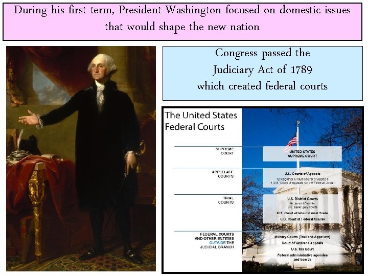 During his first term, President Washington focused on domestic issues that would shape the During his first term, President Washington focused on domestic issues that would shape the
