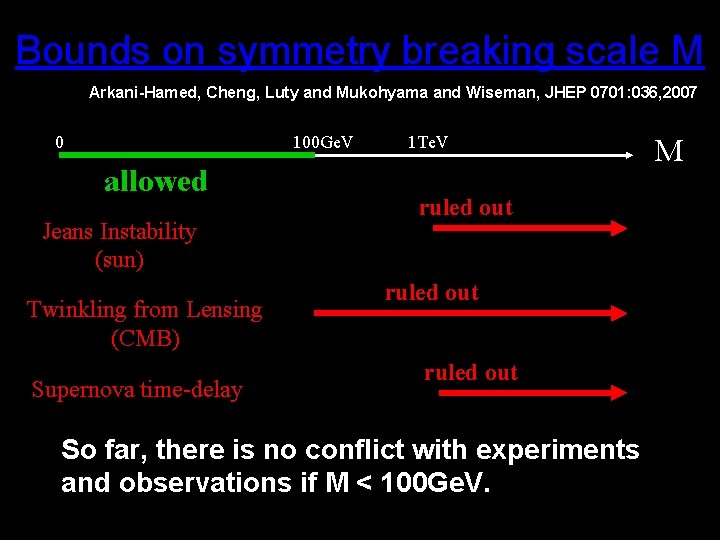 Bounds on symmetry breaking scale M Arkani-Hamed, Cheng, Luty and Mukohyama and Wiseman, JHEP
