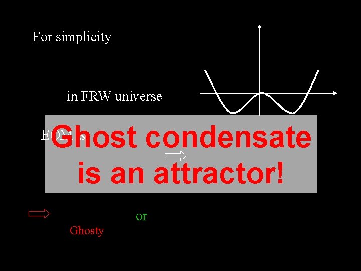 For simplicity in FRW universe Ghost condensate is an attractor! EOM is or Ghosty