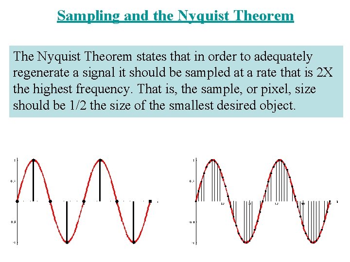 Sampling and the Nyquist Theorem The Nyquist Theorem states that in order to adequately