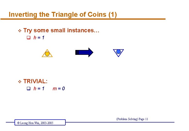 Inverting the Triangle of Coins (1) v Try some small instances… q h=1 v