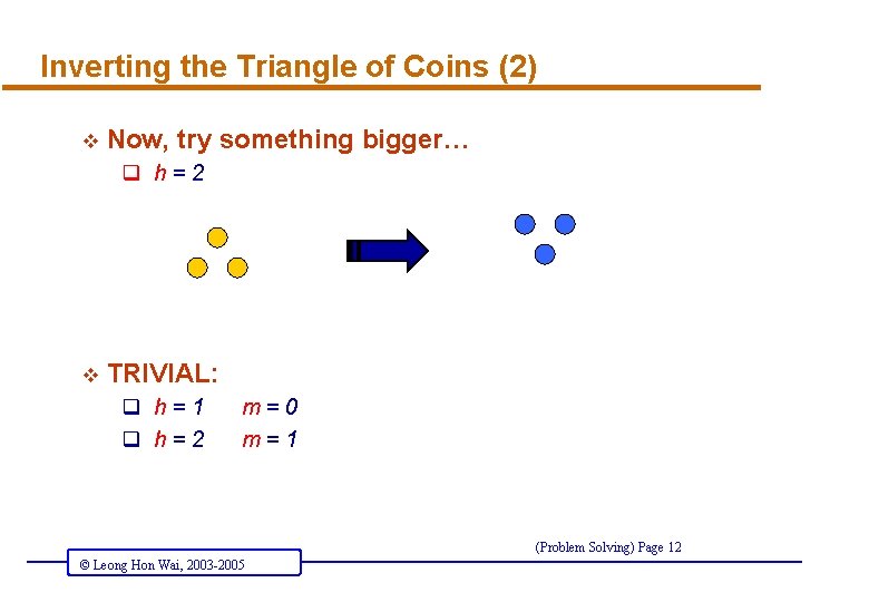 Inverting the Triangle of Coins (2) v Now, try something bigger… q h=2 v