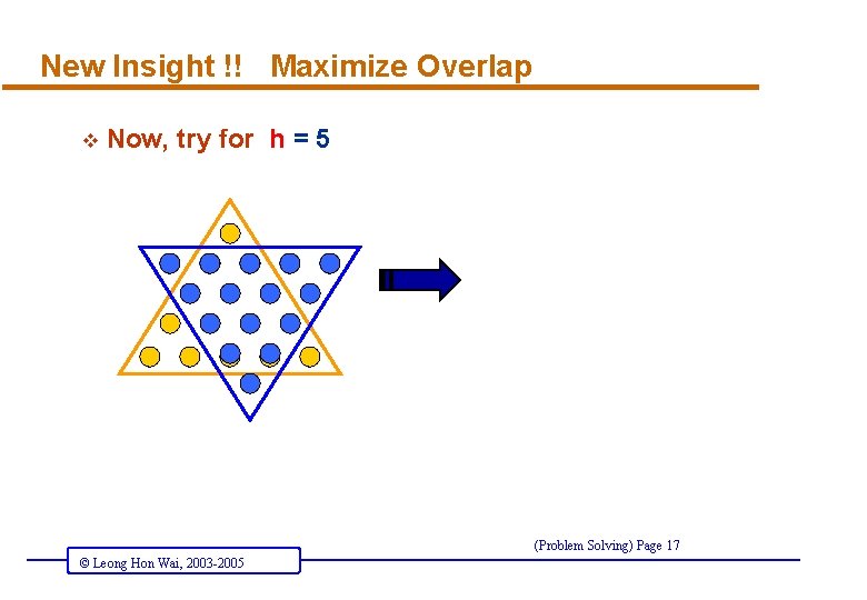 New Insight !! Maximize Overlap v Now, try for h = 5 (Problem Solving)