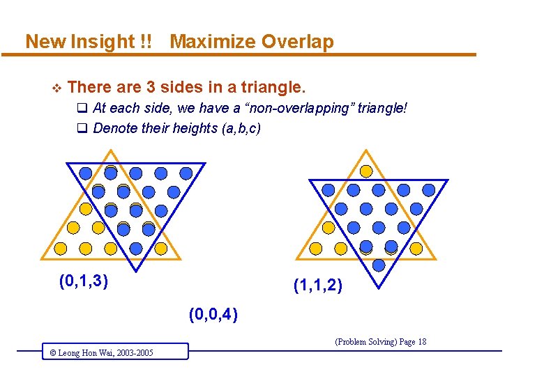 New Insight !! Maximize Overlap v There are 3 sides in a triangle. q