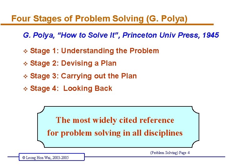 Four Stages of Problem Solving (G. Polya) G. Polya, “How to Solve It”, Princeton