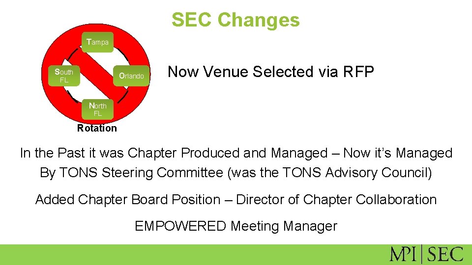 SEC Changes Tampa South Orlando FL Now Venue Selected via RFP North FL Rotation