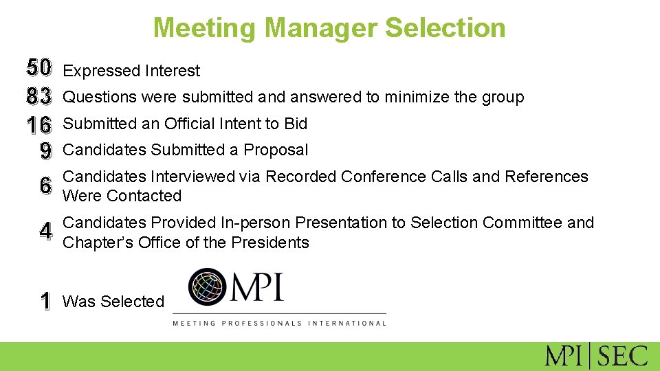 Meeting Manager Selection 50 83 16 9 6 Expressed Interest Questions were submitted answered