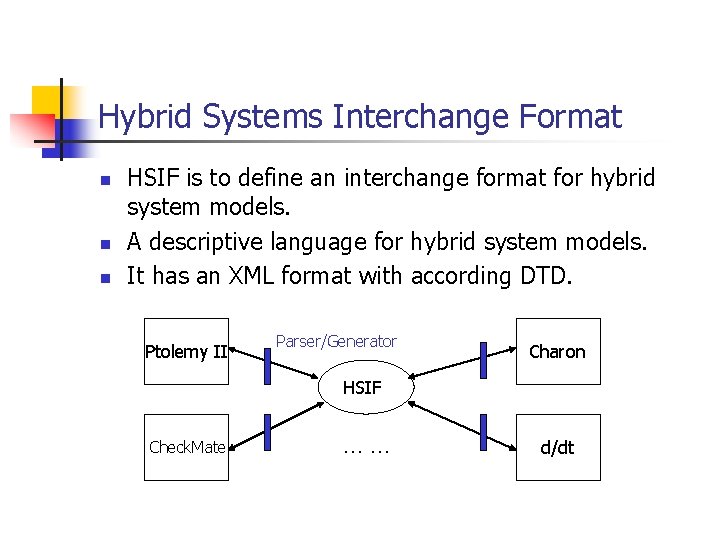 Hybrid Systems Interchange Format n n n HSIF is to define an interchange format