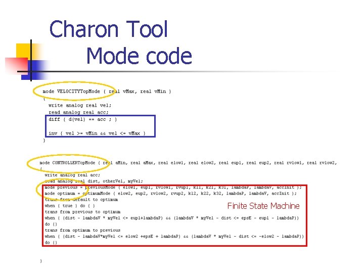 Charon Tool Mode code Finite State Machine 