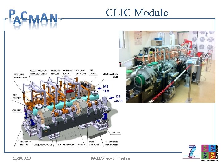 CLIC Module 11/20/2013 PACMAN kick-off meeting 
