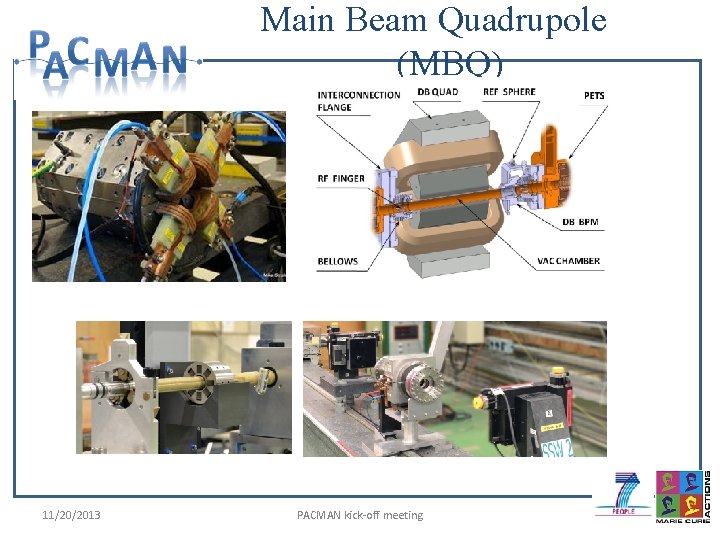 Main Beam Quadrupole (MBQ) 11/20/2013 PACMAN kick-off meeting 