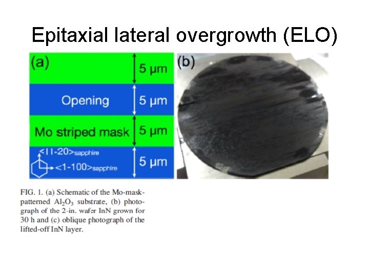 Epitaxial lateral overgrowth (ELO) Epitaxial lateral overgrowth (ELO)