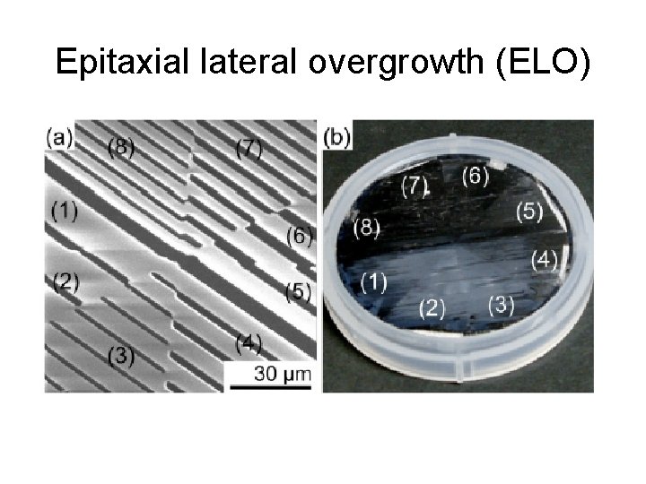 Epitaxial lateral overgrowth (ELO) Epitaxial lateral overgrowth (ELO)