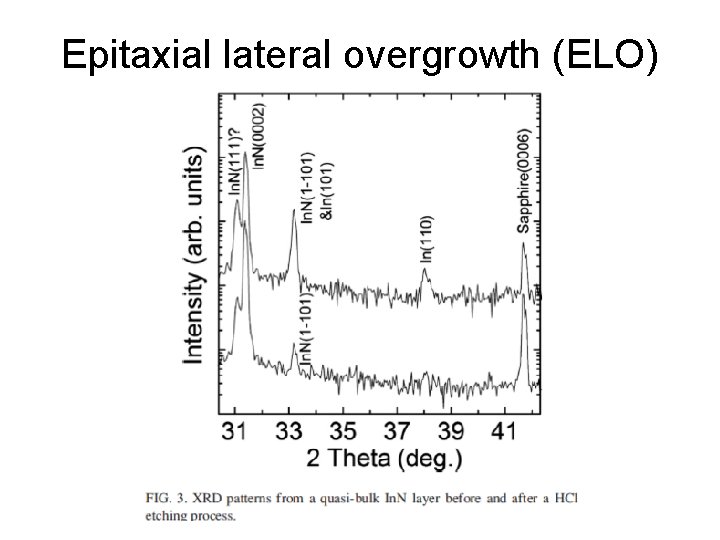 Epitaxial lateral overgrowth (ELO) Epitaxial lateral overgrowth (ELO)