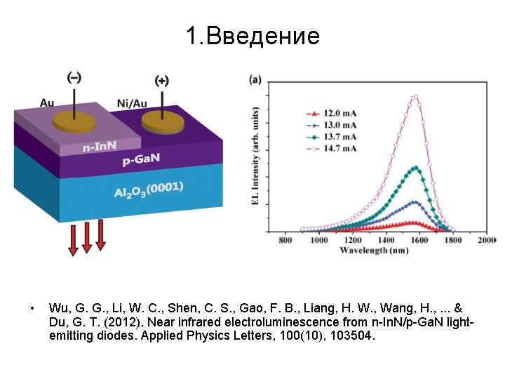 1. Введение • Wu, G. G. , Li, W. C. , Shen, C. S. 1. Введение • Wu, G. G. , Li, W. C. , Shen, C. S.