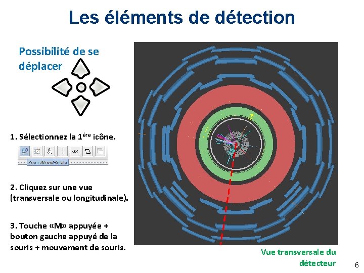 Les éléments de détection Possibilité de se déplacer 1. Sélectionnez la 1ère icône. 2.