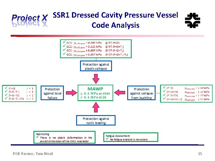 SSR 1 Dressed Cavity Pressure Vessel Code Analysis Protection against plastic collapse Protection against