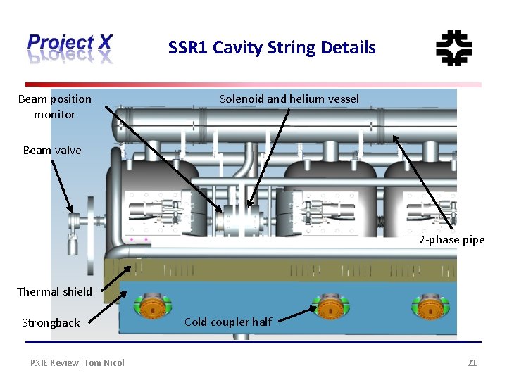 SSR 1 Cavity String Details Beam position monitor Solenoid and helium vessel Beam valve
