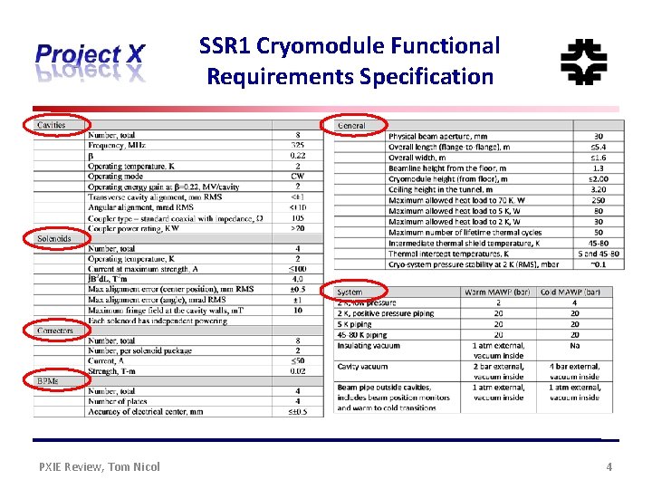 SSR 1 Cryomodule Functional Requirements Specification PXIE Review, Tom Nicol 4 