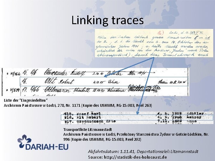 Linking traces Liste der "Eingesiedelten" Archiwum Państwowe w Łodzi, 278, Nr. 1171 (Kopie des Linking traces Liste der "Eingesiedelten" Archiwum Państwowe w Łodzi, 278, Nr. 1171 (Kopie des