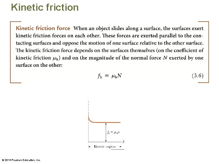 Kinetic friction © 2014 Pearson Education, Inc. Kinetic friction © 2014 Pearson Education, Inc.