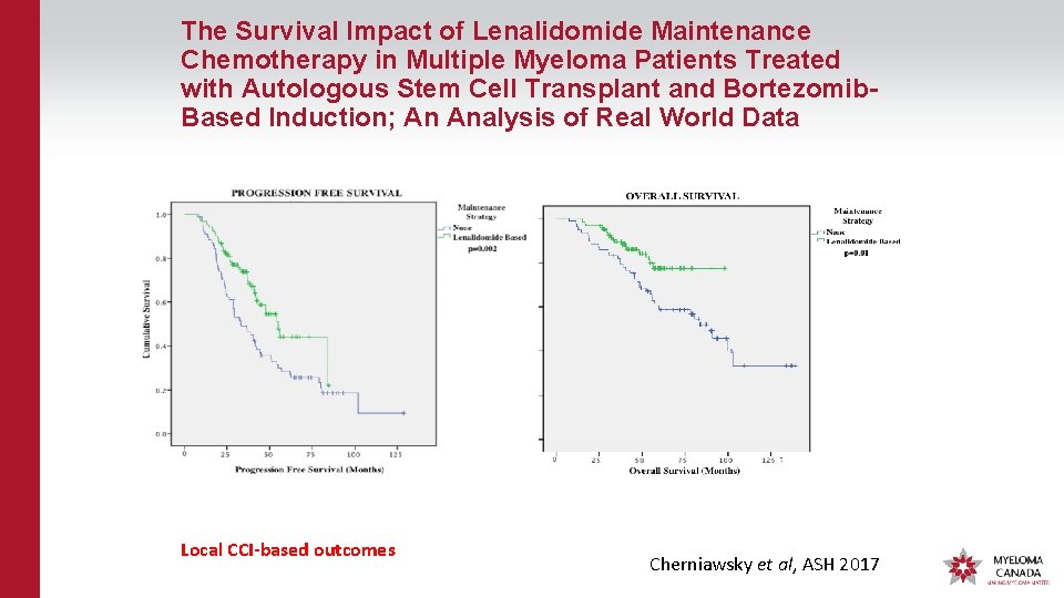 The Survival Impact of Lenalidomide Maintenance Chemotherapy in Multiple Myeloma Patients Treated with Autologous