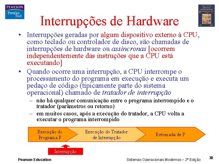 Interrupções de Hardware • Interrupções geradas por algum dispositivo externo à CPU, como teclado