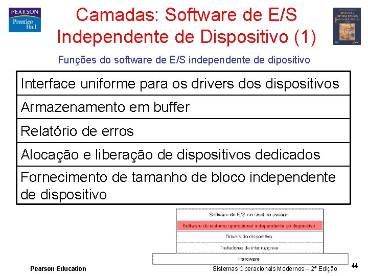 Camadas: Software de E/S Independente de Dispositivo (1) Funções do software de E/S independente