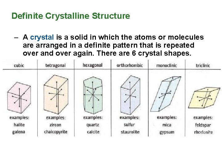 Definite Crystalline Structure – A crystal is a solid in which the atoms or
