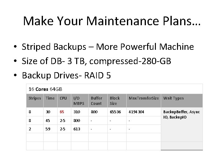 Make Your Maintenance Plans… • Striped Backups – More Powerful Machine • Size of