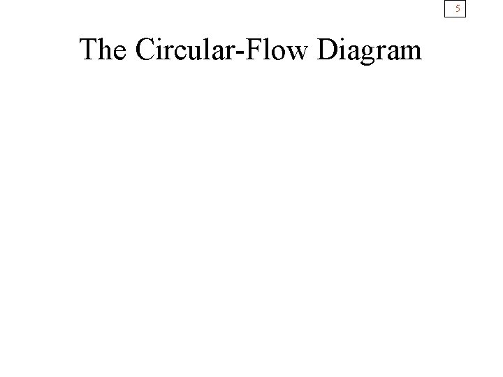 5 The Circular-Flow Diagram 