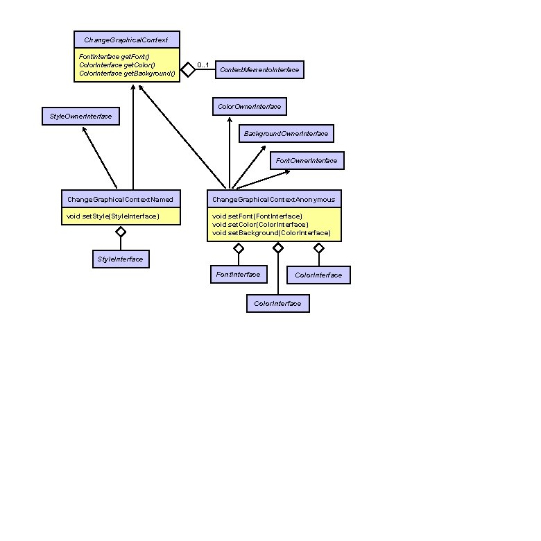 Change. Graphical. Context Font. Interface get. Font() Color. Interface get. Color() Color. Interface get.