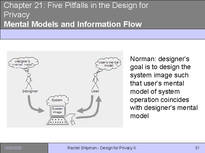 Chapter 21: Five Pitfalls in the Design for Privacy Mental Models and Information Flow