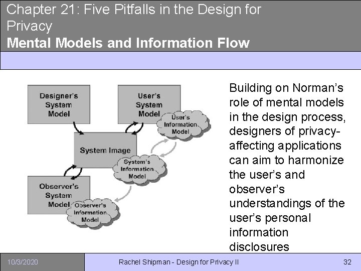 Chapter 21: Five Pitfalls in the Design for Privacy Mental Models and Information Flow