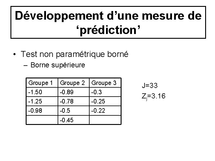 Développement d’une mesure de ‘prédiction’ • Test non paramétrique borné – Borne supérieure Groupe Développement d’une mesure de ‘prédiction’ • Test non paramétrique borné – Borne supérieure Groupe
