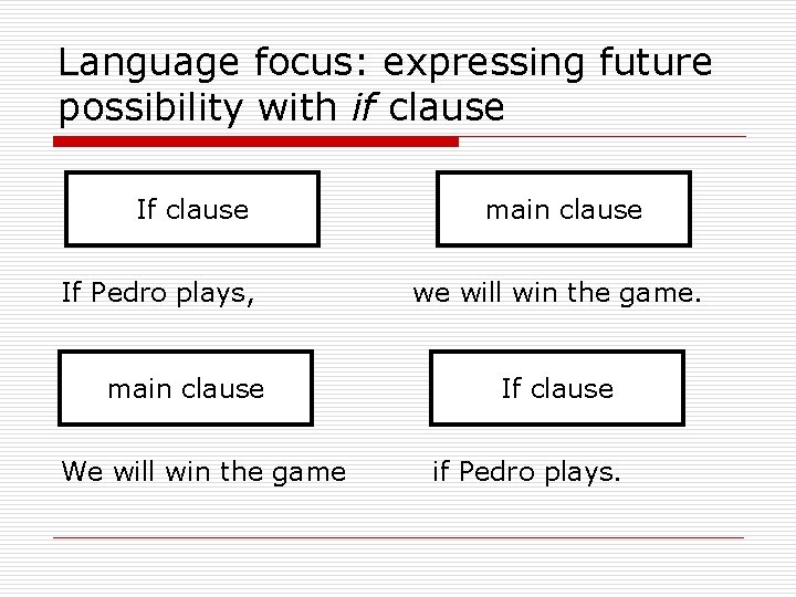 Language focus: expressing future possibility with if clause If Pedro plays, main clause We