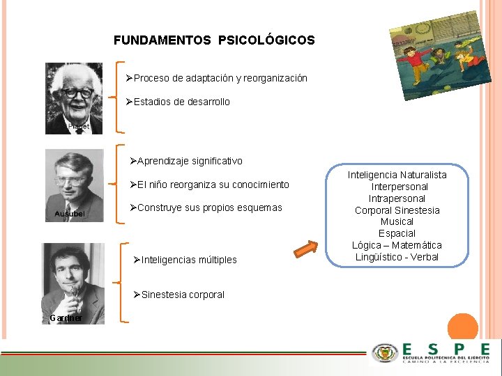 FUNDAMENTOS PSICOLÓGICOS ØProceso de adaptación y reorganización ØEstadios de desarrollo ØAprendizaje significativo ØEl niño